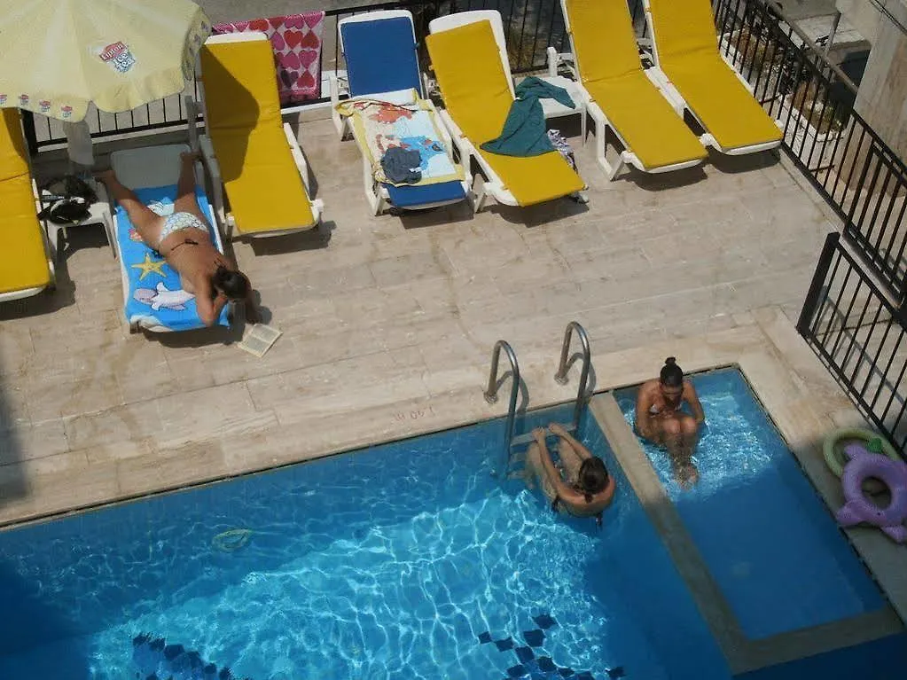 פאטהיה Hotel Status